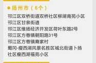 河北疫情最新数据消息中高风险地区（今年疫情最新消息）