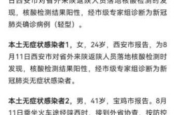 西安新增11例本土确诊病例详情，西安确诊病例最新病人情况