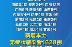 20日新增本土病例，今天新增本土确诊病例