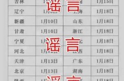 2021年快递什么时候停运，快递停运时间表2024年最新
