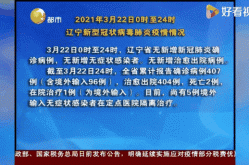 新型冠状病毒实时动态，新型冠状实时动态