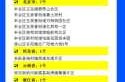 疫情中高风险地区最新名单石家庄（石家庄新增4个中风险地区）