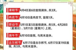 五一放假安排2022年假期（2022年休息日有多少天）