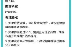 感染新冠为何会全身酸疼专家详解（新冠为什么会全身酸痛）