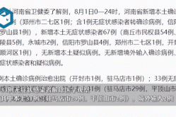 河南昨日新增本土确诊60例，河南昨日新增确诊1
