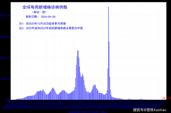 2024年阳性后的具体治疗方法（2024年新冠阳性怎么办）