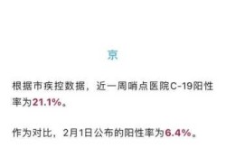 2023年新冠疫情结束了吗（2023新冠结束了吗）