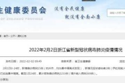 浙江三地新增15例确诊病例，浙江发现10例