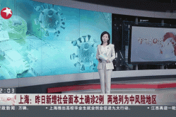上海昨日新增本土确诊2例，最新上海本地新增确诊
