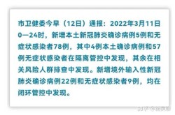 上海新增11例本土死亡病例，上海又出现什么传染病