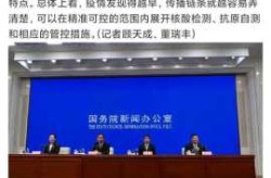 2023年上海疫情什么时候结束（2021年上海疫情什么时候开始的）