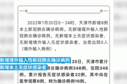 天津昨日新增19例本土确诊病例，天津发现一例本土病例