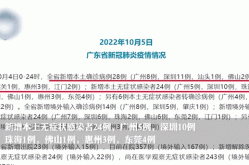 广东新增本土感染者2067例（广东昨日新增20例本土）