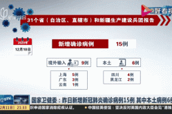 我国本轮疫情已经得到有效控制（国家卫健委:目前我国本轮疫情已经得）