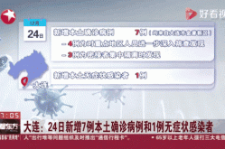 大连出现首例境外输入确诊病例（大连5例本土病例详情）