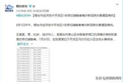 临沂紧急寻找密切接触者，山东紧急寻找接触者