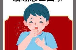 没感冒气管痒痒老想咳嗽，气管痒想咳嗽