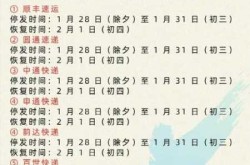 快递放假停运通知2023，2025全国快递停运表