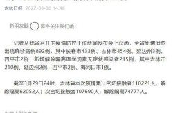吉林新增19例本地确诊病例详情，吉林省发现一例