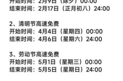 2020年国庆高速公路免费时间最新消息，今年国庆高速免费时间