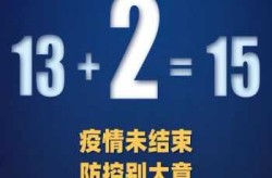 31省区市新增本土确诊 13例，31省市新增本土病例最新消息