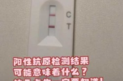 2024年新冠第三波阳性，2024年新冠阳性