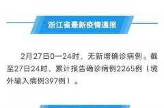 杭州:本轮疫情传播速度极快（杭州疫情最新消息）