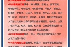 呼和浩特市疫情防控最新公告消息，呼和浩特疫情最新消息