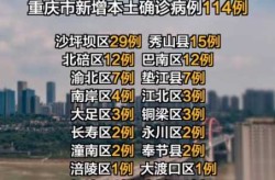 2022年疫情会持续到几月份（疫情2022年还会有吗）