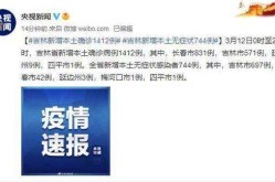吉林省新增1412例本土确诊（吉林省新增一所大学）