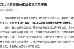石家庄新乐市一地划定为中风险区（石家庄新增4个中风险地区）