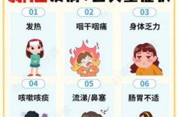 新冠无症状感染者是什么意思?（新冠无症状感染者表现）