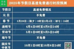 五一高速路免费的时间2024（2025高速公路免费日期表）