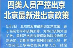 北京最新进出京政策(今天)，北京人员进出京最新政策
