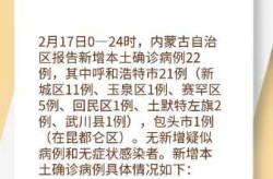 内蒙古本土确诊病例轨迹公布，内蒙古确诊病例最新消息