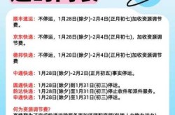 今年快递停运时间2024，2025快递停运时间