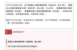 成都确诊疫情最新消息，今天新疫情最新消息