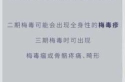 怎么才知道自己得了性疾病，怎么判断自己有没有得性疾病