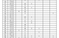 四川昨日新增本土确诊34例（四川疫情最新消息今天新增病例）