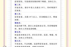 没打疫苗感染奥密克戎严重吗（奥密克戎感染人类细胞的细节揭示）