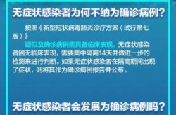此轮疫情多名感染者都有共同点（又有什么疫情出现）
