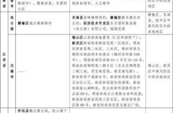 贵州新增2例本土确诊病例详情，贵州最新消息今天新增病例