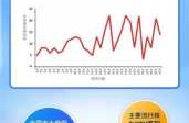 杭州近10天的疫情情况，2025年5月杭州疫情最新消息今天