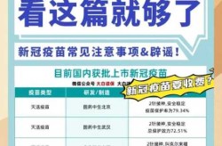 研究称新冠疫苗或能治疗癌症（新冠疫苗抗癌症吗）