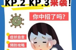 2023年最新变异毒株叫什么名字呢（最新变异毒株）