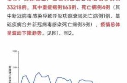 四川传染病疫情最新消息，2025四川传染最严重的病毒