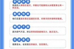 2024年8月阳了最怕三个症状（2024年阳了症状）
