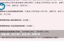 成都11例境外输入病例详情公布，全国境外输入病例最新情况