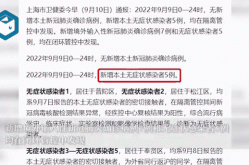 上海新增本土无症状感染者1例（上海最近发生了什么传染）