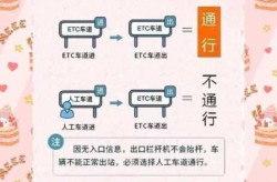 十一高速免费是几号到几号的，十一高速从几号开始免费